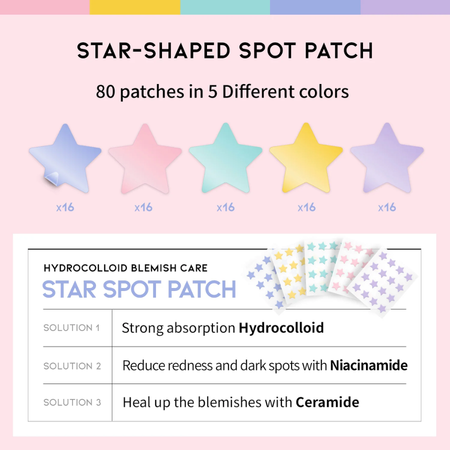 [OOTD] Star Spot Patch